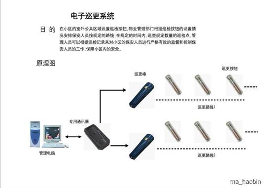 临桂区电子巡更系统 